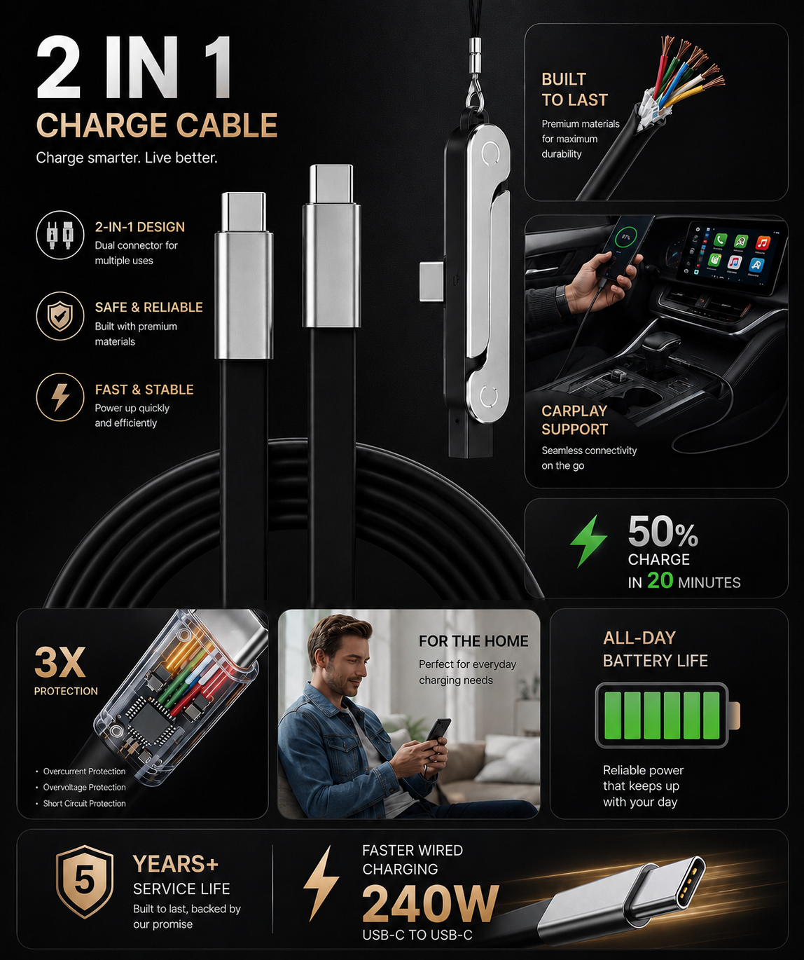 MFI Certified 240W USB-C to C Cable with Built-in Phone Stand | Fast Charging Cable for iPhone & iPad
