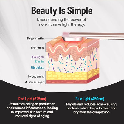 Concepta Red Light Therapy for Face 4‑in‑1 Skincare