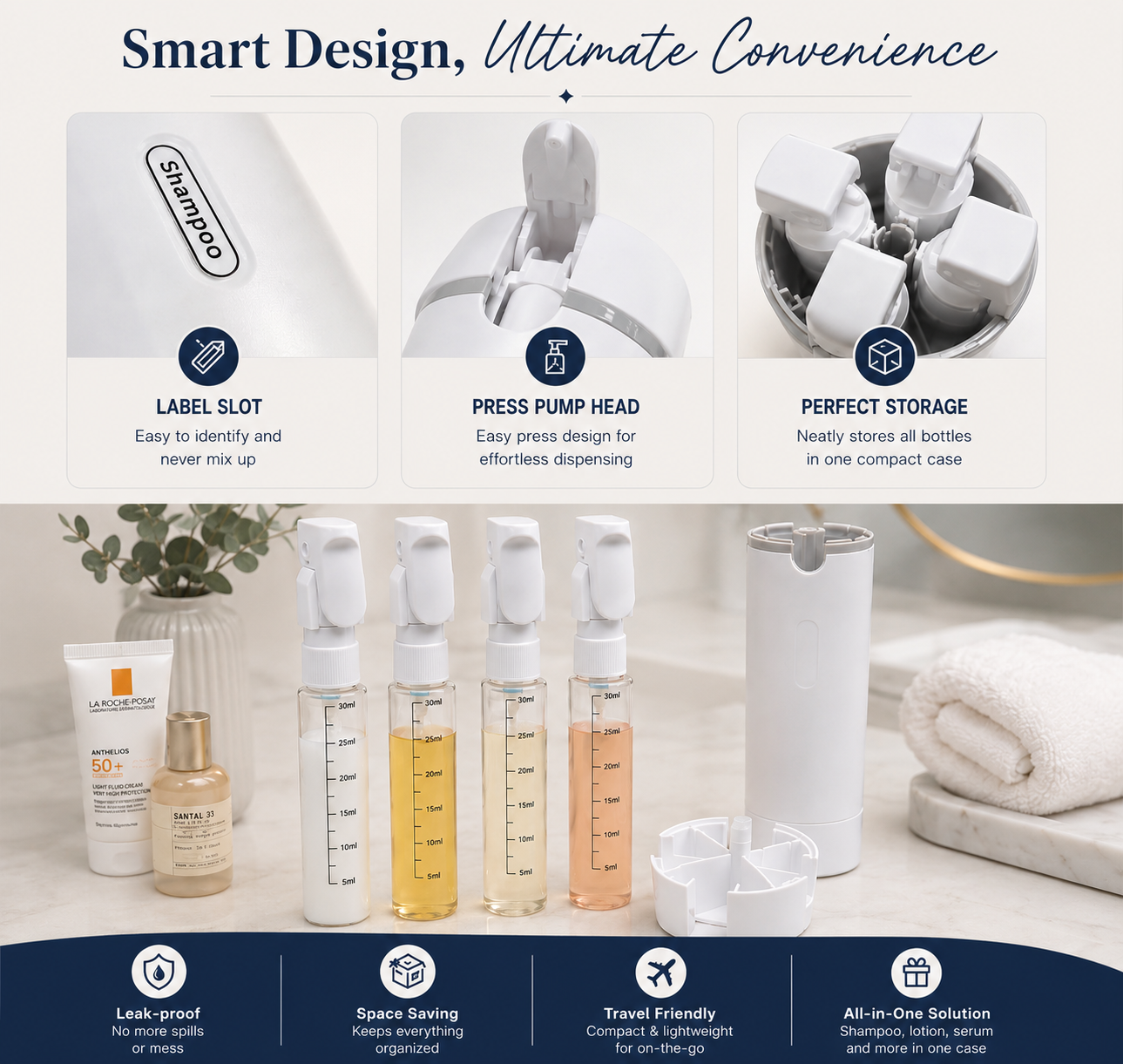 4-in-1 Travel Dispenser Bottle | 30ml Leak-Proof Refillable Travel Toiletry Container for Shampoo, Conditioner, Lotion & Cream