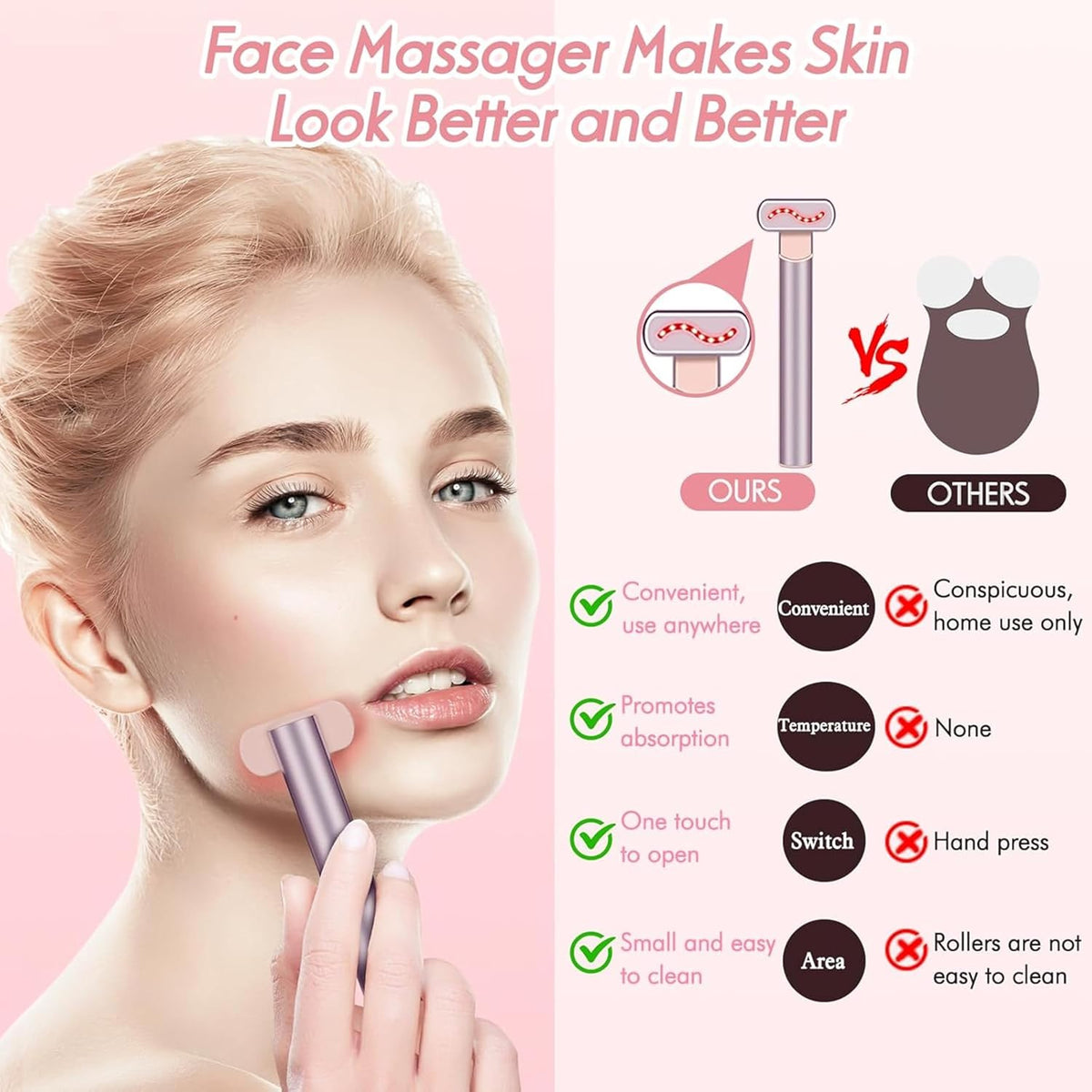 Concepta Red Light Therapy for Face 4‑in‑1 Skincare