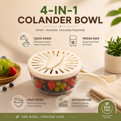 2 Pack Multifunctional Fruit Washing Bowl with Strainer & Lid – 2-in-1 Drain Basket, Vegetable & Fruit Washer Container for Kitchen, Fridge, Picnic & Camping