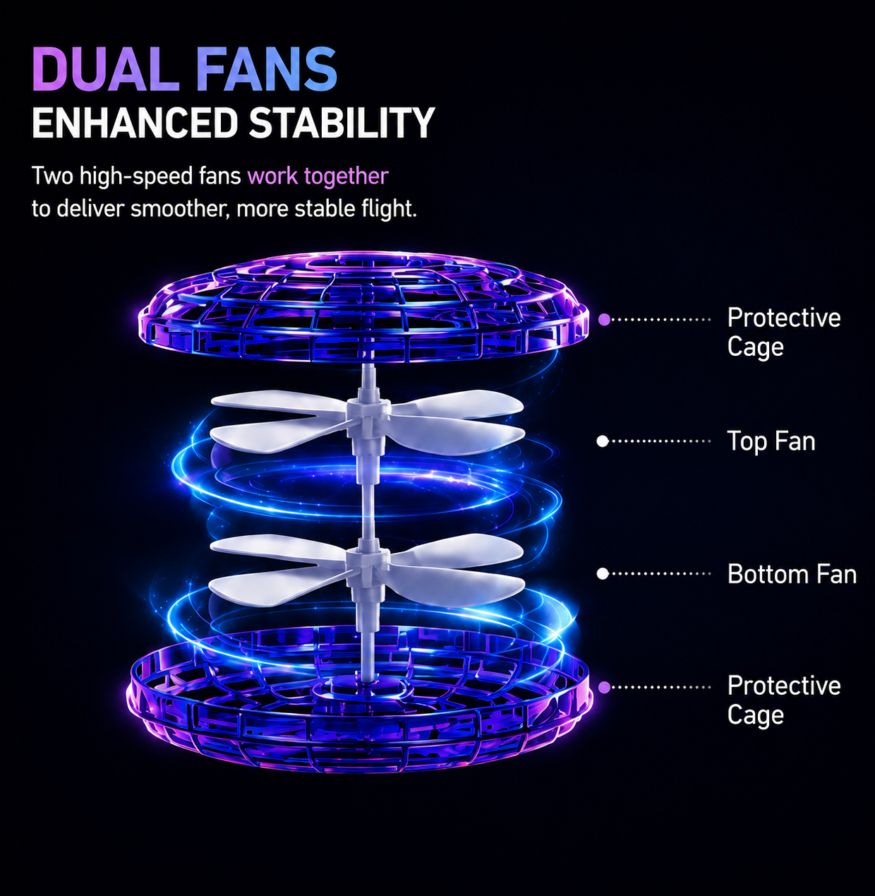 Gravity Defying Flying Spinner Ball